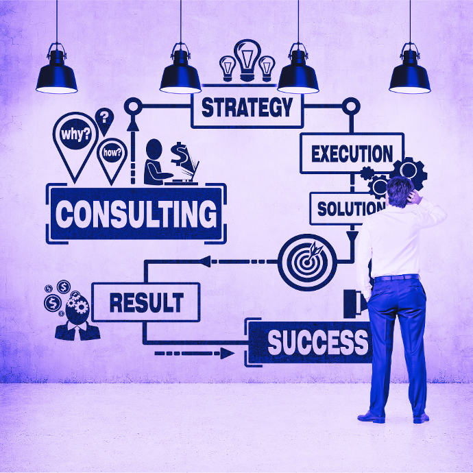 The Process of Consulting Man ponders over a flowchart showing the consulting process from strategy, execution, solution, results, and success.
